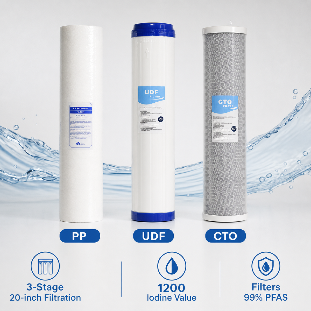 HGW-03 Whole-Home Water Filtration System - Image 7